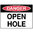 600x450mm - Metal - Danger Open Hole