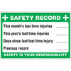 900x600mm - Metal - Safety Record Board