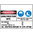 600x450mm - Corflute - Danger Construction Site Head and Foot Protection Must Be Worn Etc.