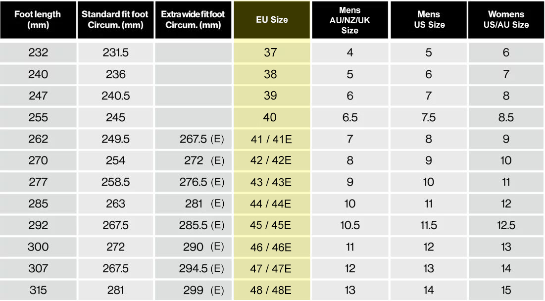 UVEX_size_chart_updated